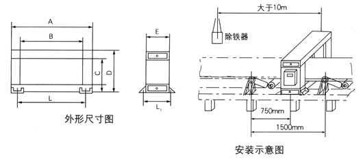 金屬探測儀外形尺寸、安裝示意圖